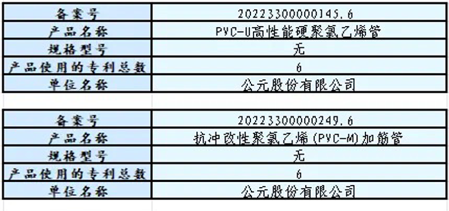 首页- 新宝GG集团创造事业平台